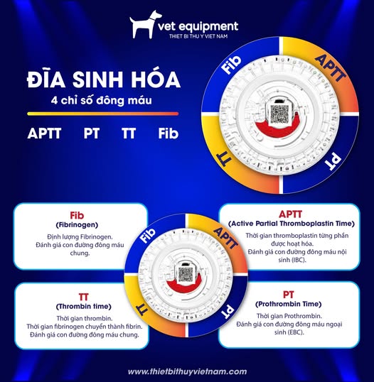 Đĩa xét nghiệm sinh hóa 4 chỉ số đông máu